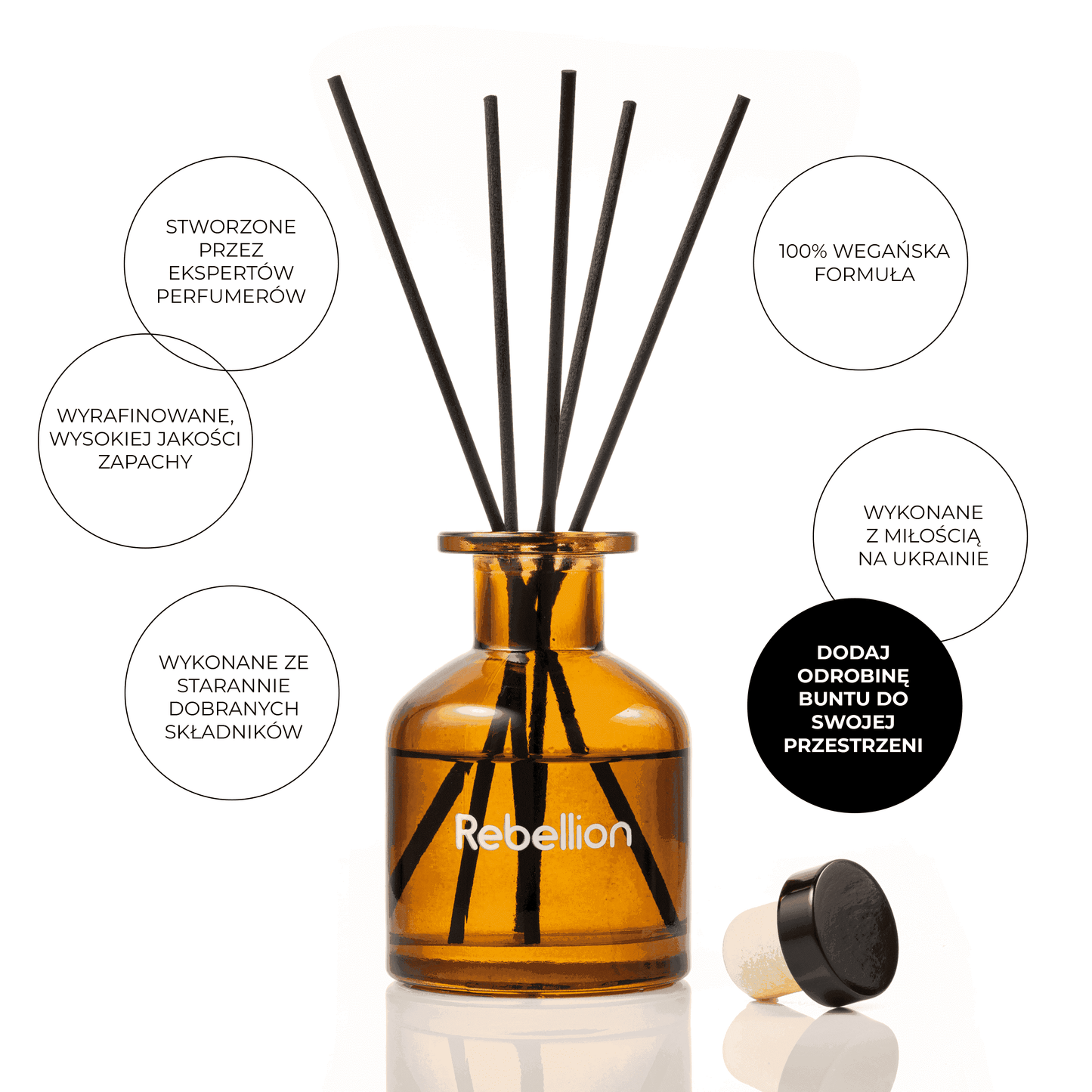 Dyfuzor zapachowy „Whisky & Jazz” - Nutritive Cosmetics PL